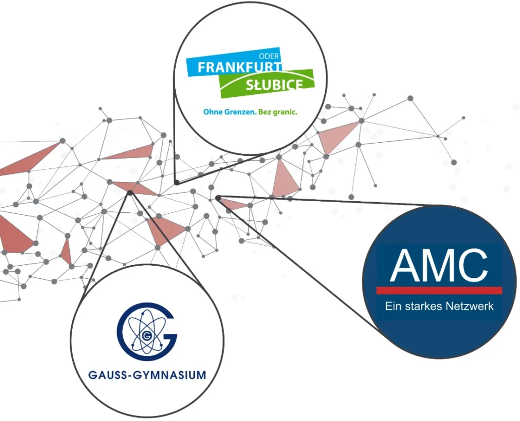 Grafik aus vernetzten Punkten und Dreiecken in Farben der FiANTEC mit Logos von Netzwerkpartnern und Kooperationen
